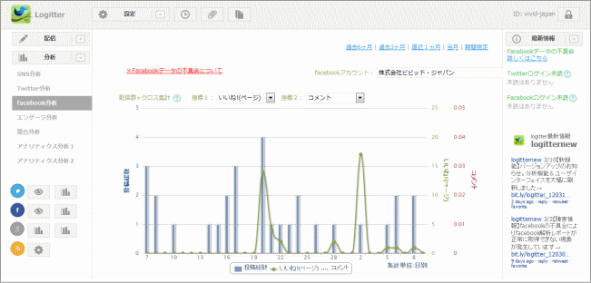 分析画面イメージ