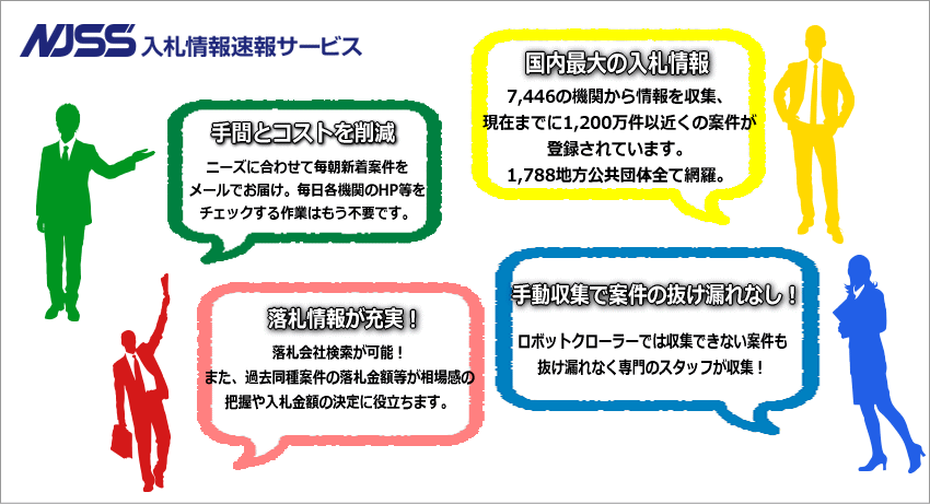 NJSS簡易的な説明
