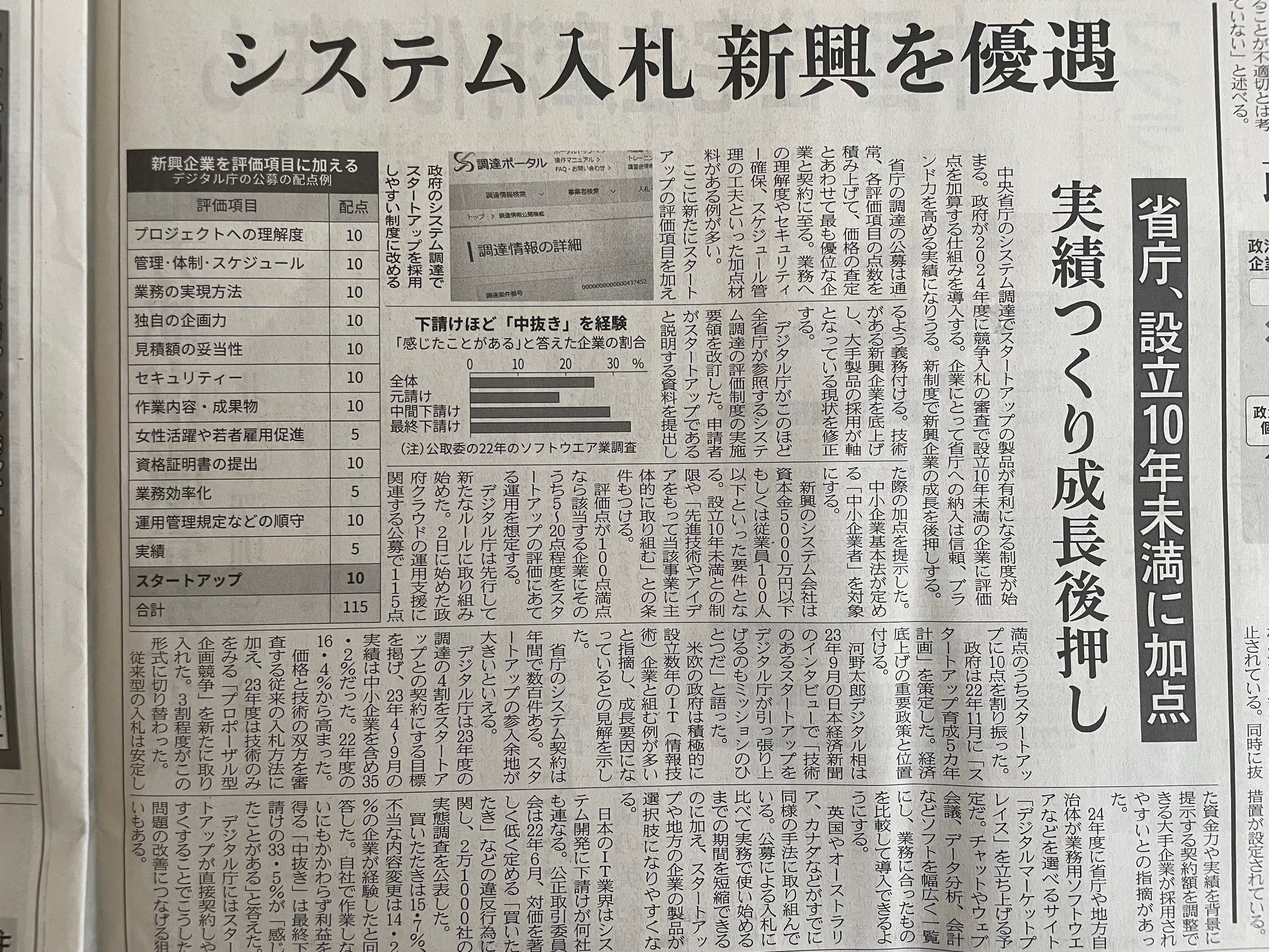 日経新聞2024/2/20