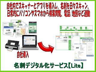 名刺デジタル化サービスLite