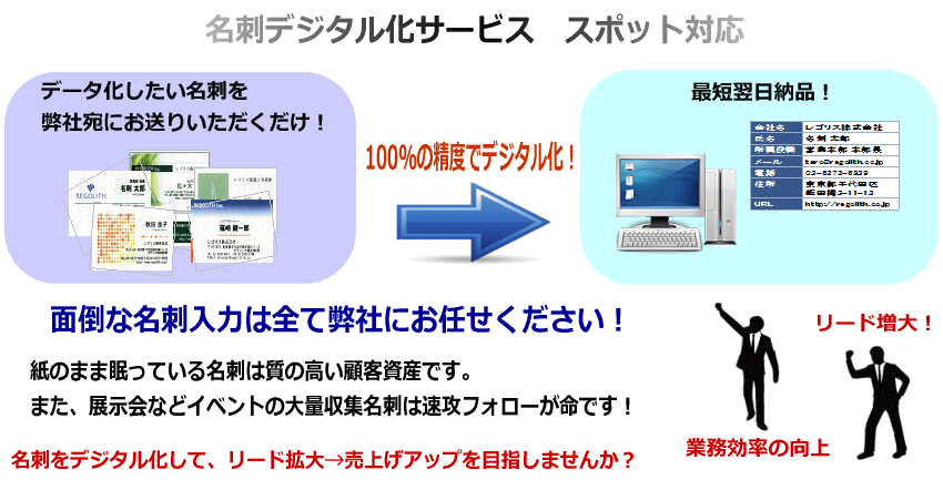 名刺デジタル化スポットサービス