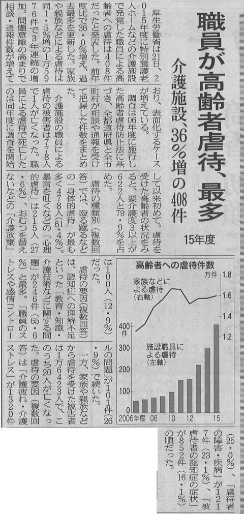 日経新聞