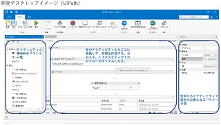 UiPath