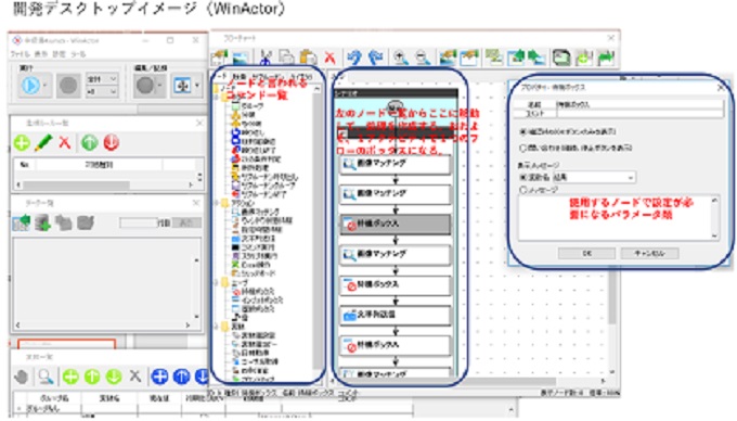 WinActor画面