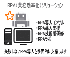 RPA導入支援ソリューション