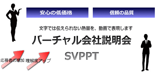 バーチャル会社説明会