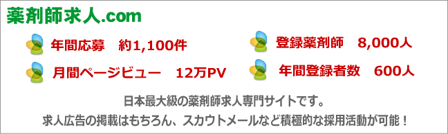 薬剤師求人.comの実績